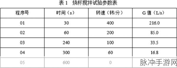 男生叫女生烧杯什么意思：“男生叫女生‘烧杯’的深层含义解析与探讨”