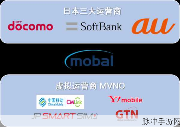 日本一卡：“探索日本一卡通的无限可能与便捷生活方式”