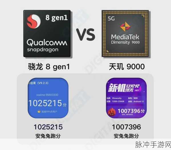 骁龙8gen1和天玑9000哪个好：骁龙8 Gen 1与天玑9000性能对比分析：哪款更胜一筹？