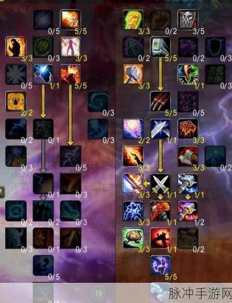 巫妖王之怒团组萨满的原因：巫妖王之怒团组中的萨满角色发挥关键作用，团队配合至关重要。