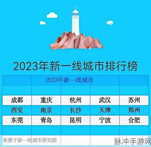 精品一线二线三线区新增入口：拓展精品一线二线三线区新入口，助力城市经济发展与消费升级