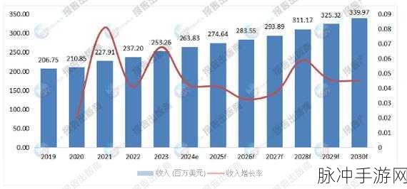 国严产品自偷自偷：拓展国家政策下的自我研发与创新产品潜力分析