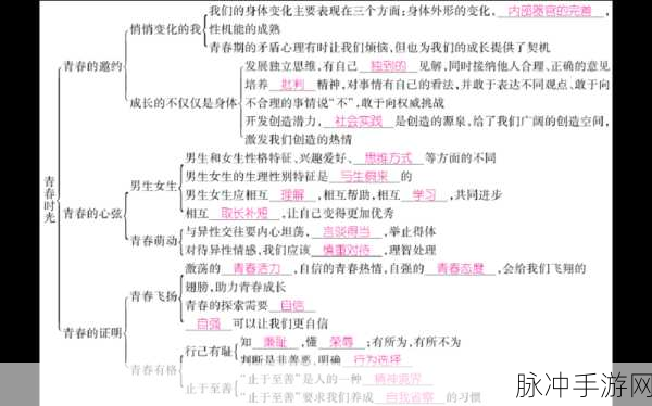 知道错了请主人教训：拓展知识的重要性：请主人给予指导与教诲