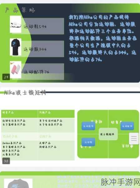 nike源代码：Nike品牌的源代码：从设计到市场营销的全面解析与创新探索