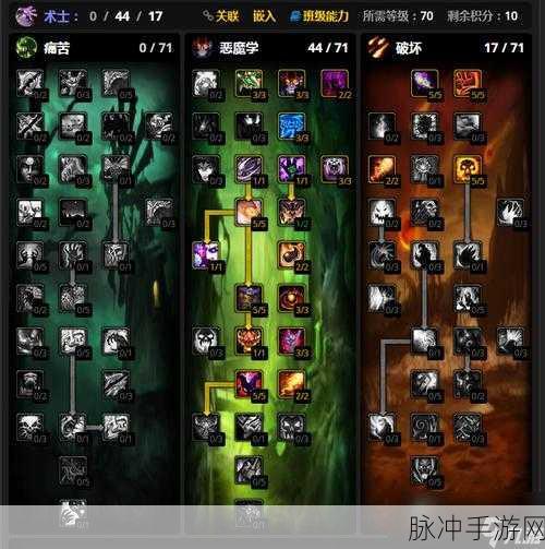 wlk武器战pvp天赋：武器战PVP天赋攻略：全方位提升你在竞技场的胜率