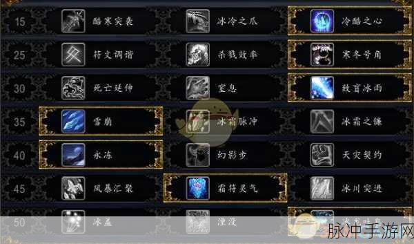 wow9.0冰dk宏：高效冰霜死亡骑士宏设置指南：让你的9.0游戏体验更流畅