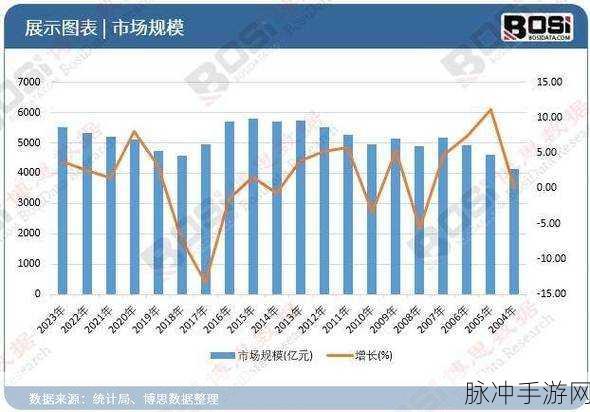 海外四虎：“深入拓展海外市场，四虎品牌迎来新机遇”