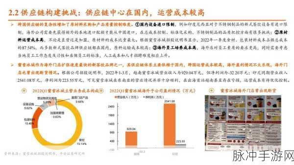 海外四虎：“深入拓展海外市场，四虎品牌迎来新机遇”