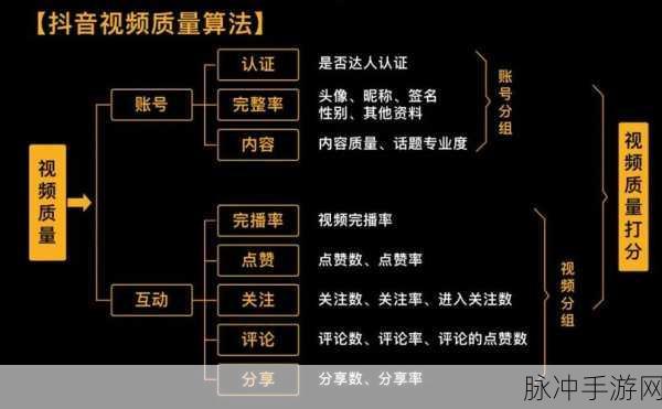 交videos老少配一区二区：探讨老少配视频中的情感交流与文化差异分析