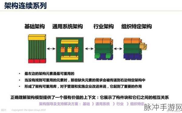 adm 955：“全面解析ADM 955的技术优势与应用前景”