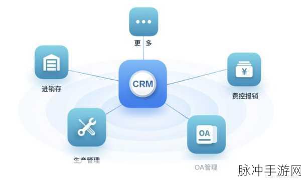 国内永久免费crm全集免费全集-高清＂永久A免费不收费：全面解析国内永久免费CRM系统，助力企业高效管理客户资源