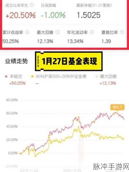 免费的行情网站v1.78.1：全面升级的免费行情网站v1.78.1，让投资更轻松！