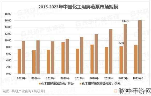国产1234：全面解析国产1234的发展历程与市场前景探讨