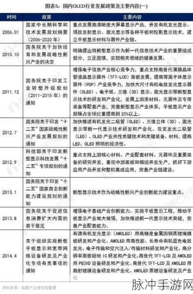 国产精品一品二品三品四品：探索中国优质产品的四个层次：一品至四品的全景解析与体验