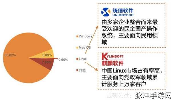 国产精品一品二品三品四品：探索中国优质产品的四个层次：一品至四品的全景解析与体验