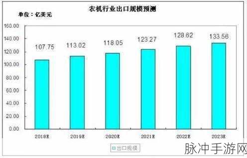 17c12.c起草：探讨17C12.C在现代科技中的应用与发展前景