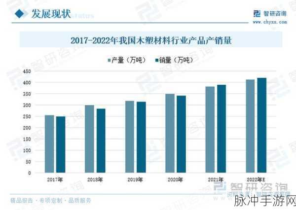 17c12.c起草：探讨17C12.C在现代科技中的应用与发展前景