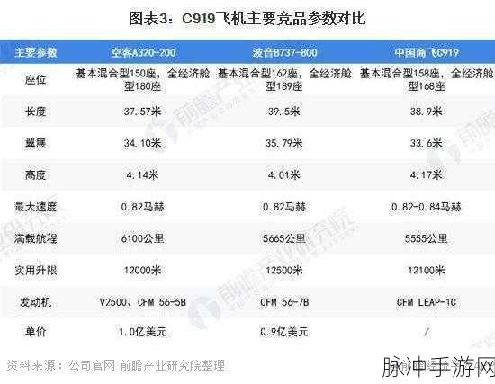 国产一级二级三级：全面解析国产一级、二级、三级市场的现状与发展趋势