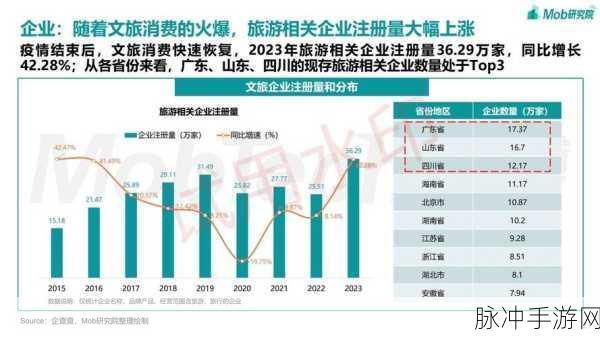 国产一级二级三级：全面解析国产一级、二级、三级市场的现状与发展趋势
