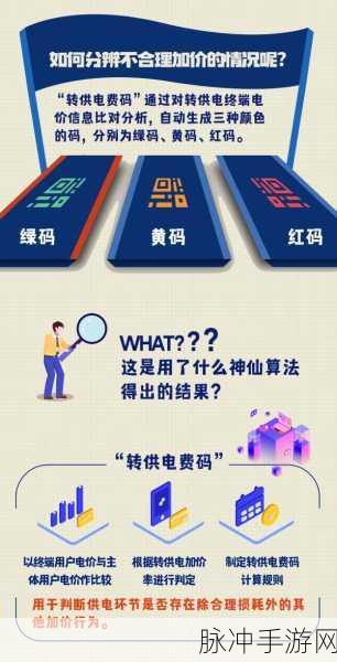 韩国三色电费最建议买吗：韩国三色电费套餐的购买建议与优势分析