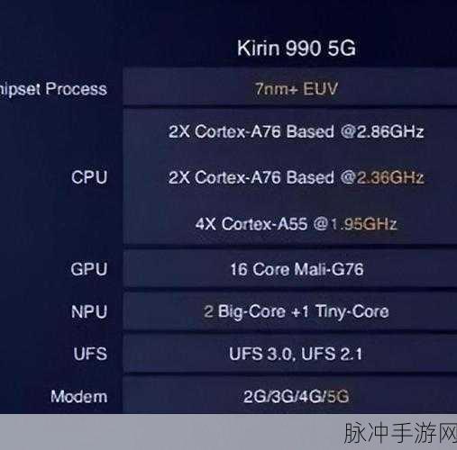 海思麒麟9000e和9000s区别：深入解析海思麒麟9000e与9000s的技术差异和应用场景