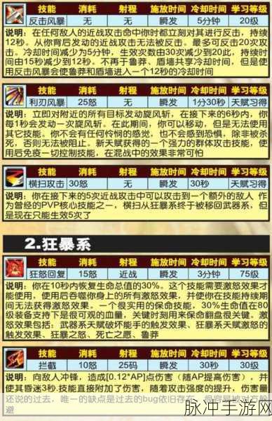 巫妖王惩戒骑爆发宏：巫妖王之怒：惩戒骑士爆发伤害输出技巧解析
