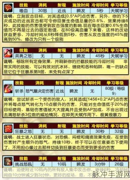 巫妖王惩戒骑爆发宏：巫妖王之怒：惩戒骑士爆发伤害输出技巧解析