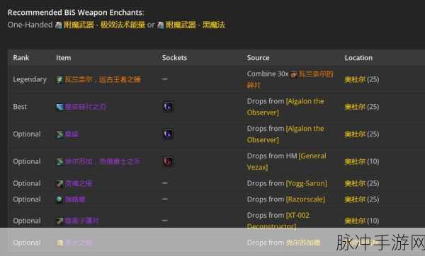 wlkp2暗牧消散雕文：暗影牧师wlkp2：消散雕文的深度解析与应用