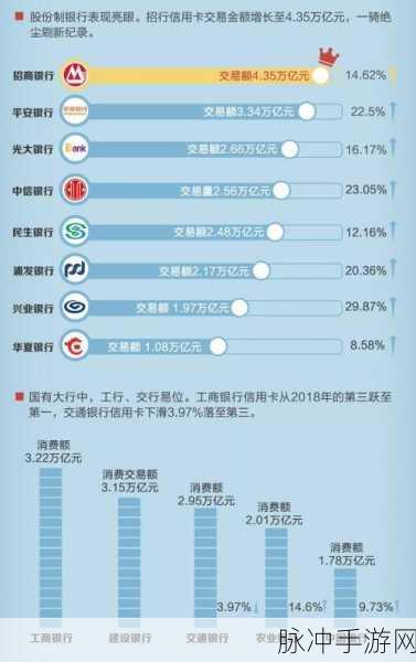 亚洲一卡2卡新区成片发布：全面推动亚洲一卡通与两卡新区的协同发展与应用创新