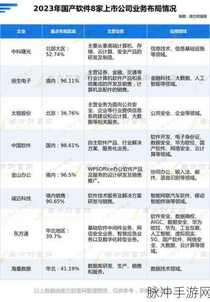 400大看免费行情的软件：全面解析400大看免费行情的软件功能与优势