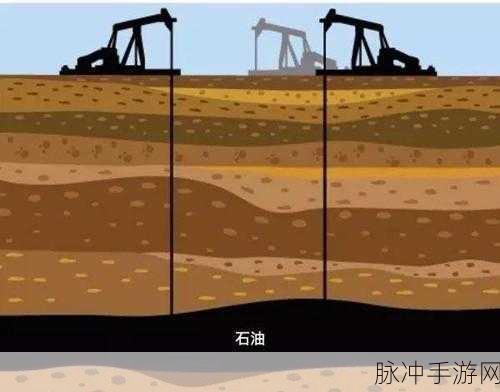 石油骚动：全球石油市场动荡：背后的原因与未来展望