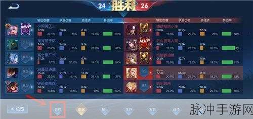 王者荣耀赛局结束：王者荣耀赛局结束：英雄们的荣耀与未来之路
