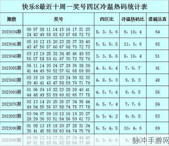 一码二码三码国产：探索一码、二码、三码在国产产品中的应用与发展前景