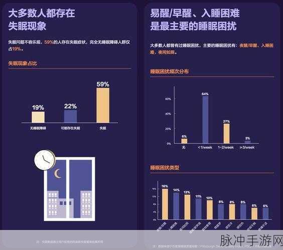 100款夜间禁用app：1. 夜间禁用：避免干扰提高睡眠质量的100款应用