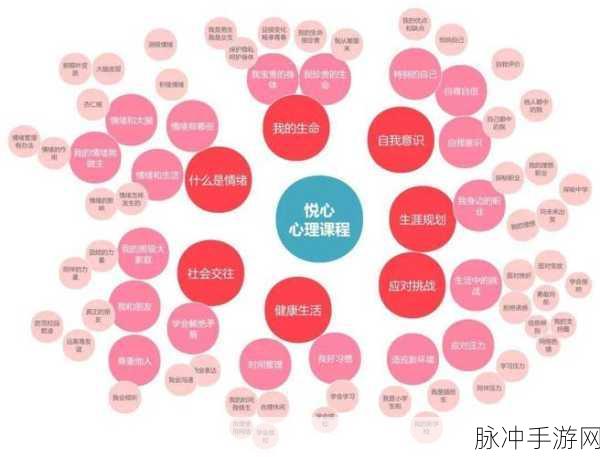 男生女生搞坤的影响：探讨男生女生搞坤对心理健康与社交关系的影响