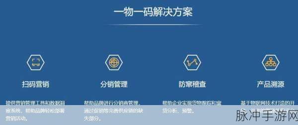 亚洲无人码一码二码三：探索亚洲无人码技术的理念与应用前景分析