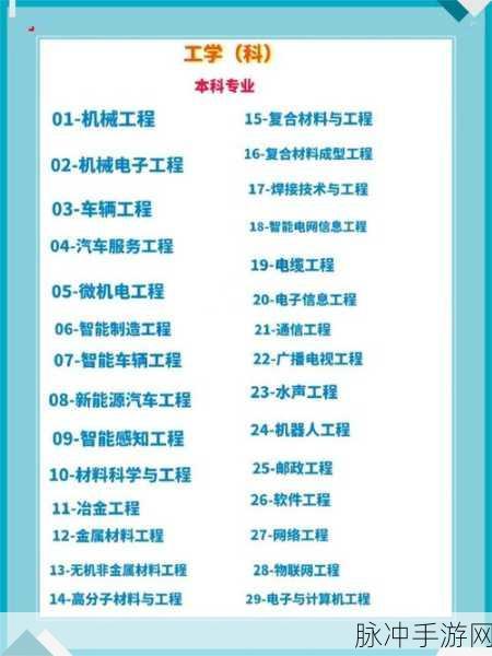 亚洲无人码一码二码三：探索亚洲无人码技术的理念与应用前景分析