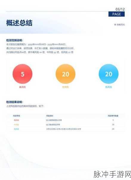 不良软件免费进入窗口：拓展不良软件免费进入窗口的风险与防范措施解析