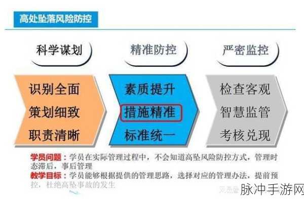 不良软件免费进入窗口：拓展不良软件免费进入窗口的风险与防范措施解析