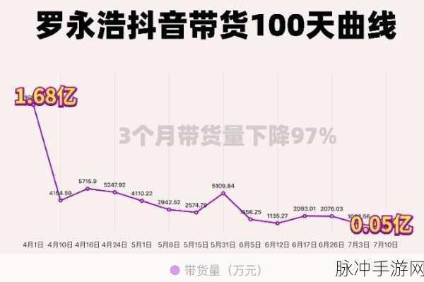 9.1免费版抖音：“全面解析拓展9.1免费版抖音的独特功能与优势”