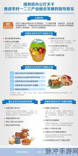 精品一二三产区别在线观看：深入解析一二三产的区别与发展前景，尽在本视频！