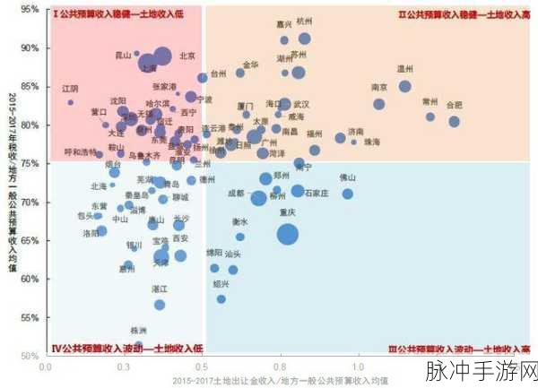亚洲日本一线产区二线区：推动亚洲日本一线与二线产区的全面发展与创新战略