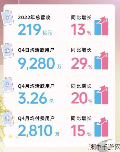 b站2023mmm更新：“2023年B站MMM更新全新功能与内容解析”