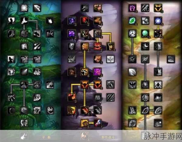 wlk盗贼副本哪个天赋输出高：探讨WLK盗贼副本中哪个天赋输出更高的全面分析