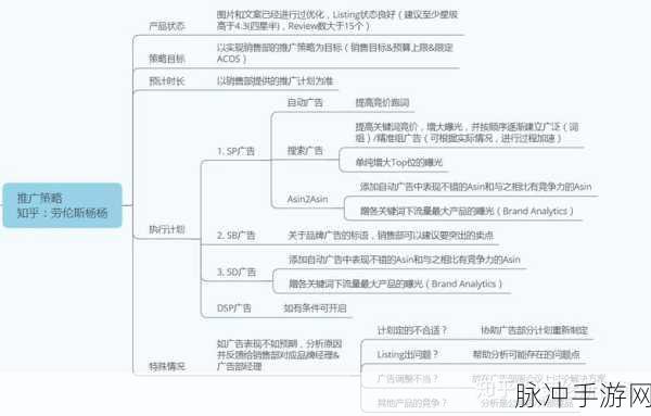 国外黄站推广：提升国外黄站知名度的有效推广策略与方法探讨