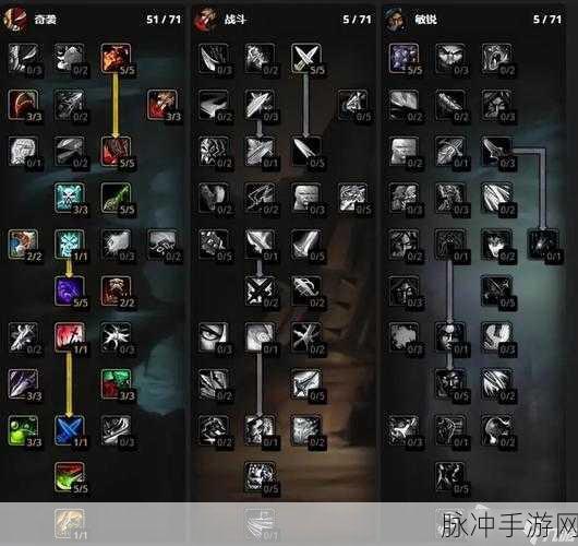 wlk盗贼什么天赋练级最快：《魔兽世界》拓展WLK盗贼快速练级最佳天赋推荐与攻略