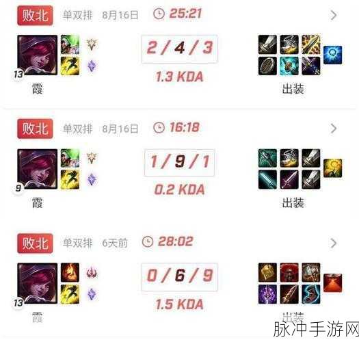 opgg韩服数据：“探索OP.GG韩服数据：深度解析游戏角色与战绩表现”
