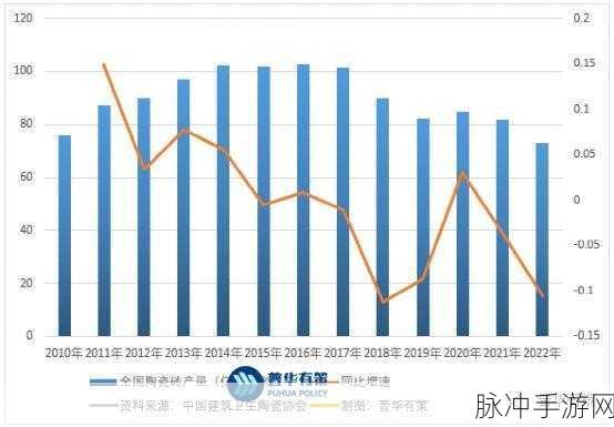 国产砖矿砖码2023：2023年国产矿砖行业发展与市场前景分析
