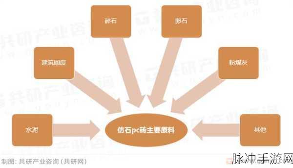 国产砖矿砖码2023：2023年国产矿砖行业发展与市场前景分析