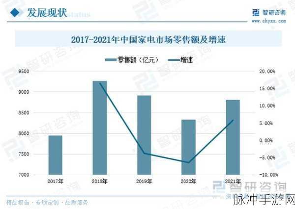 国产专区一线二：推动国产专区一线二的发展与创新，助力产业升级转型。